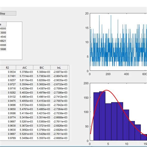 RTM Tutorial 的图像结果