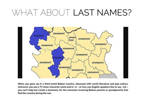 Let's talk about Serbian names - YU Biblioteka