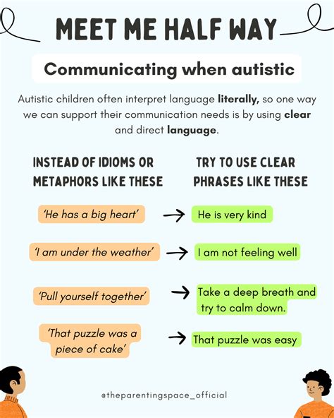 The Parenting Space - CPCS - The Centre for Parent & Child Support