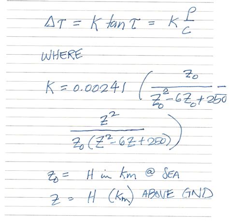 Photogrammetry Basic Principles 的图像结果