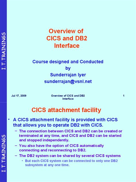 CICS DB2 Tutorial 的图像结果