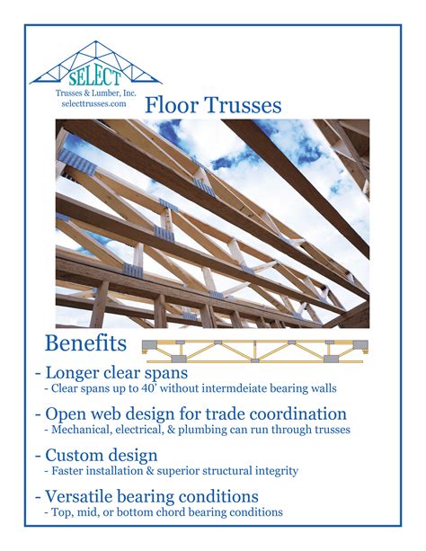 Floor Rafters