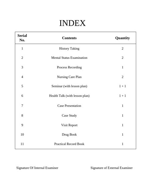 Image result for Printable Practical File Index