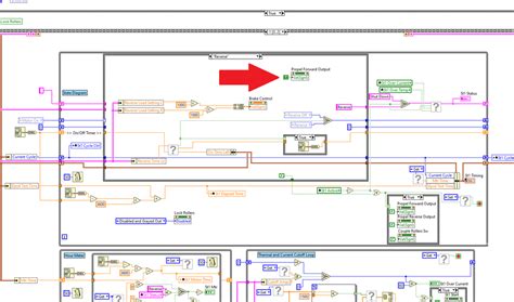 Image result for LabVIEW From Back