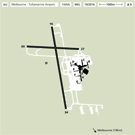 Image result for 2D Array Indices Labeled Java