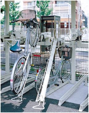 Image result for For Cycle Java