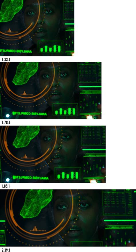 The American Society of Cinematographers | Aspect Ratios for Home…