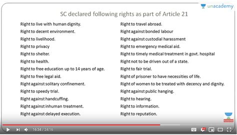 Various rights covered under Article 21 (Protection of life and ...
