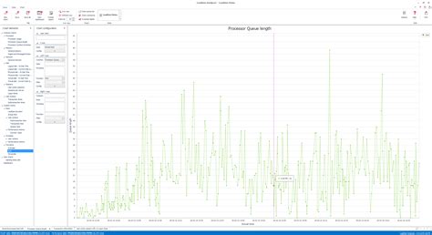 Testing Long Range Loades 的图像结果