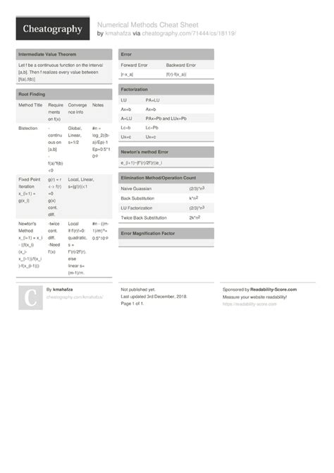 Image result for Computational Methods Cheat Sheet