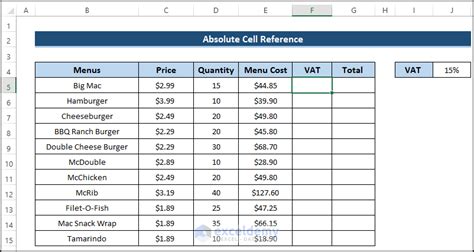 Image result for Using Absolute Cell References Excel