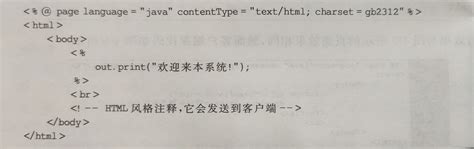 JSP Script Syntax 的图像结果