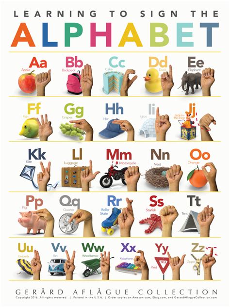 The ABC in Sign Language 的图像结果