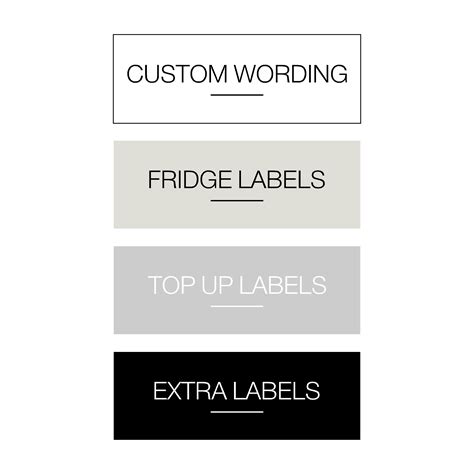 Image result for Min Max Label Design