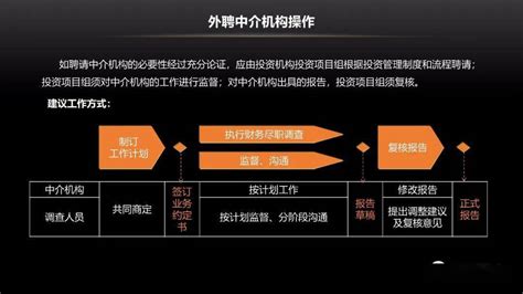 投资并购项目尽职调查实务详解完整版(附尽职调查报告实务模板)_公司