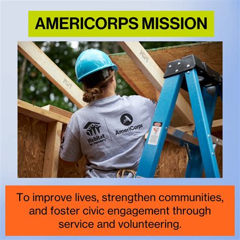 Habitat DC-NOVA | This week we celebrate #AmeriCorpsWeek! AmeriCorps is ...