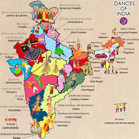 Dance Forms Of India And Their States at Christopher Adkins blog