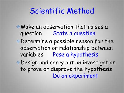 BBA Basics for Science Students 的图像结果