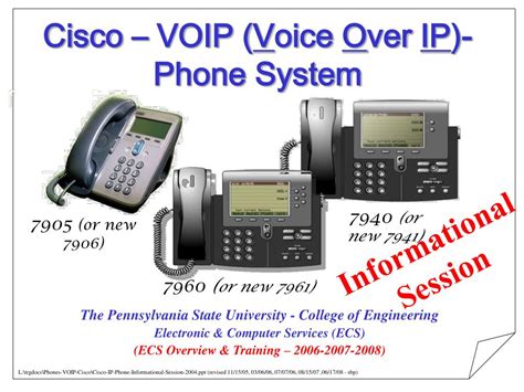 Image result for VoIP Cisco Tutorial