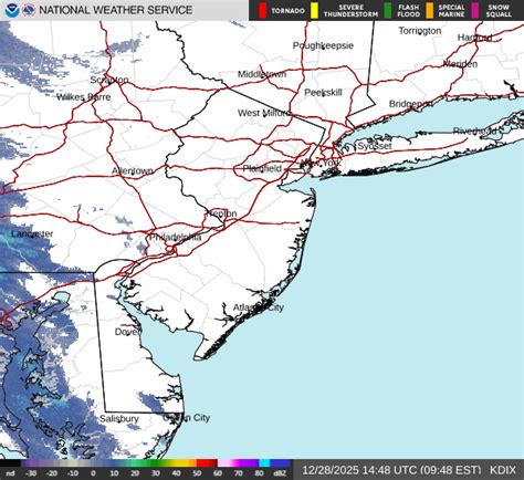 National Weather Service