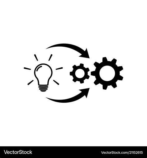 Image result for Strategic Implementation Vector