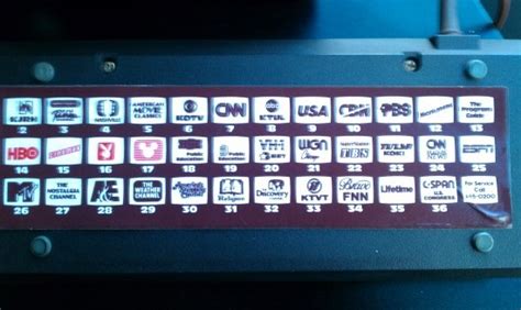 Image result for Basic Cable Channel Guide