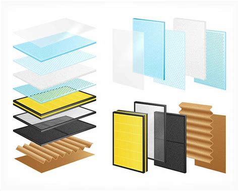 Image result for Structural Components