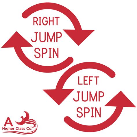 Jump Left and Right 的图像结果