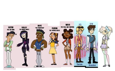 Here are the new contestants for Season 4 of Disventure of Disventure Camp | Fandom