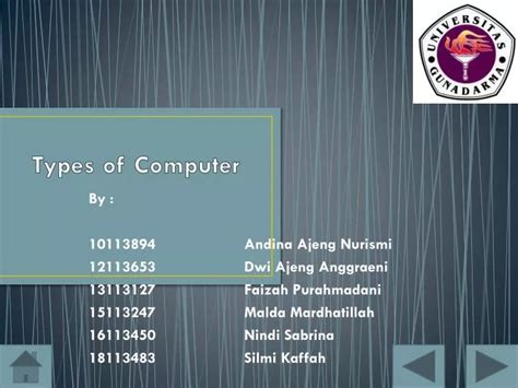 Image result for Types of Computer PowerPoint Presentation