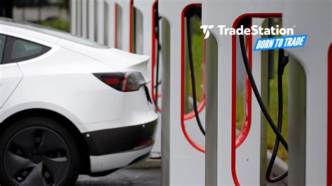 Chart of the Day: A Top for Tesla? | Market Insights