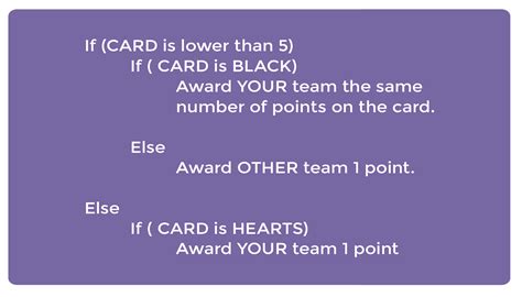 Image result for Code.org Course 2