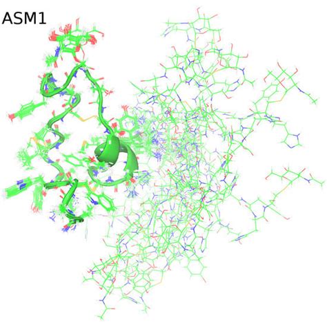 Magnetochemistry | Special Issue : Nuclear Magnetic Resonance ...
