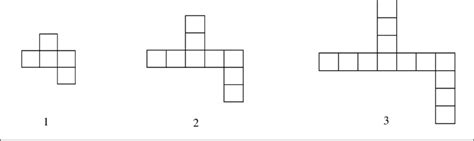 Image result for Generalization Patterns