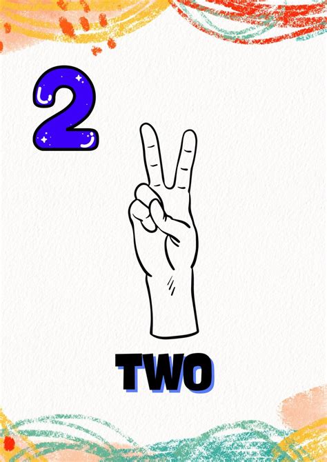 Image result for Basic ASL Signs