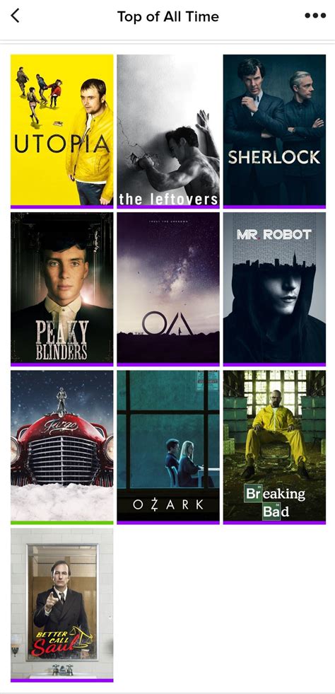 Looking for a show on par with these greats : r/televisionsuggestions