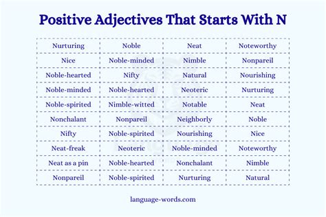 Nurture Positivity: 280+ N-Starting Positive Adjectives
