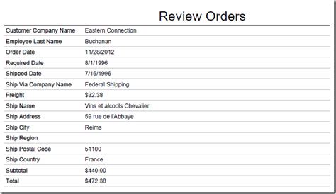 Image result for Order Details Report Table in SQL