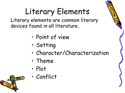 Image result for Literary Devices Characterization