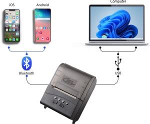 CoiNel DYNO-BTUB Thermal Direct Printer/2600 mAh Battery Price in India ...