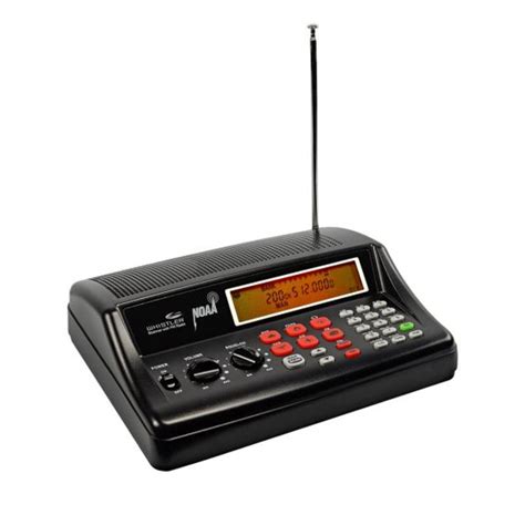 Image result for WS1065 Scanner Features