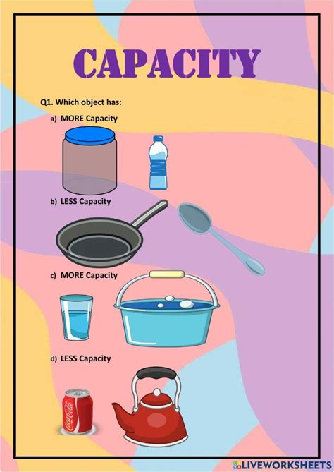 Math Capacity 的图像结果