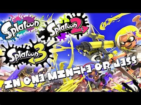Image result for Splatoon Explained