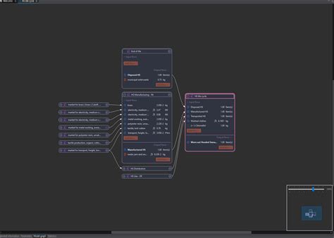 Image result for DataTable openLCA