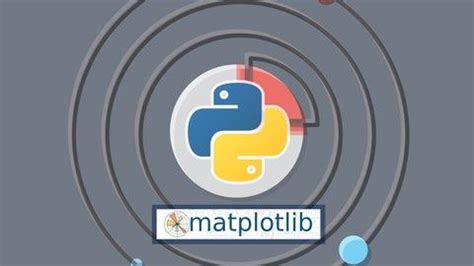 Image result for Python Big Data Visualization