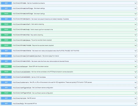 JSON API BluStream 的图像结果