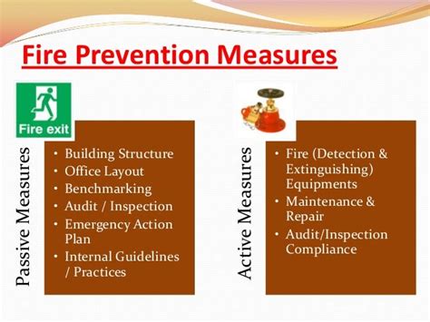 Image result for High-Rise Fire Prevention