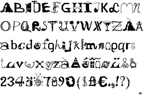 Image result for SFA Transcript. Examples