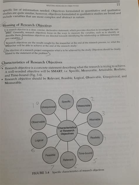 Image result for Objectives for Research Example