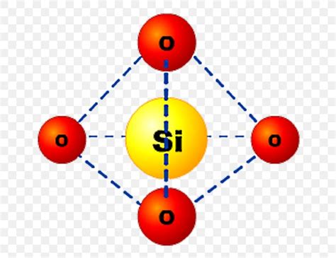 Image result for Estructra Molecular De SiO2